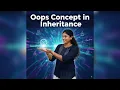 Java OOPs Inheritance OOPs Concept in Java Java OOPs Inheritance Tutorial Newzen Infotech