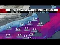 Winter storm warning today in Metro Detroit The worst is yet to come -