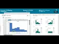 Math 14 RA 2 2 RA-2 Construct a frequency relative frequency histogram using StatCrunch