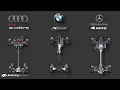 Lagu Audi Quattro vs BMW xDrive vs Mercedes 4MATIC – Techniek uitgelegd