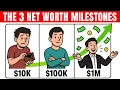 The 3 Net Worth Milestones That Change Everything