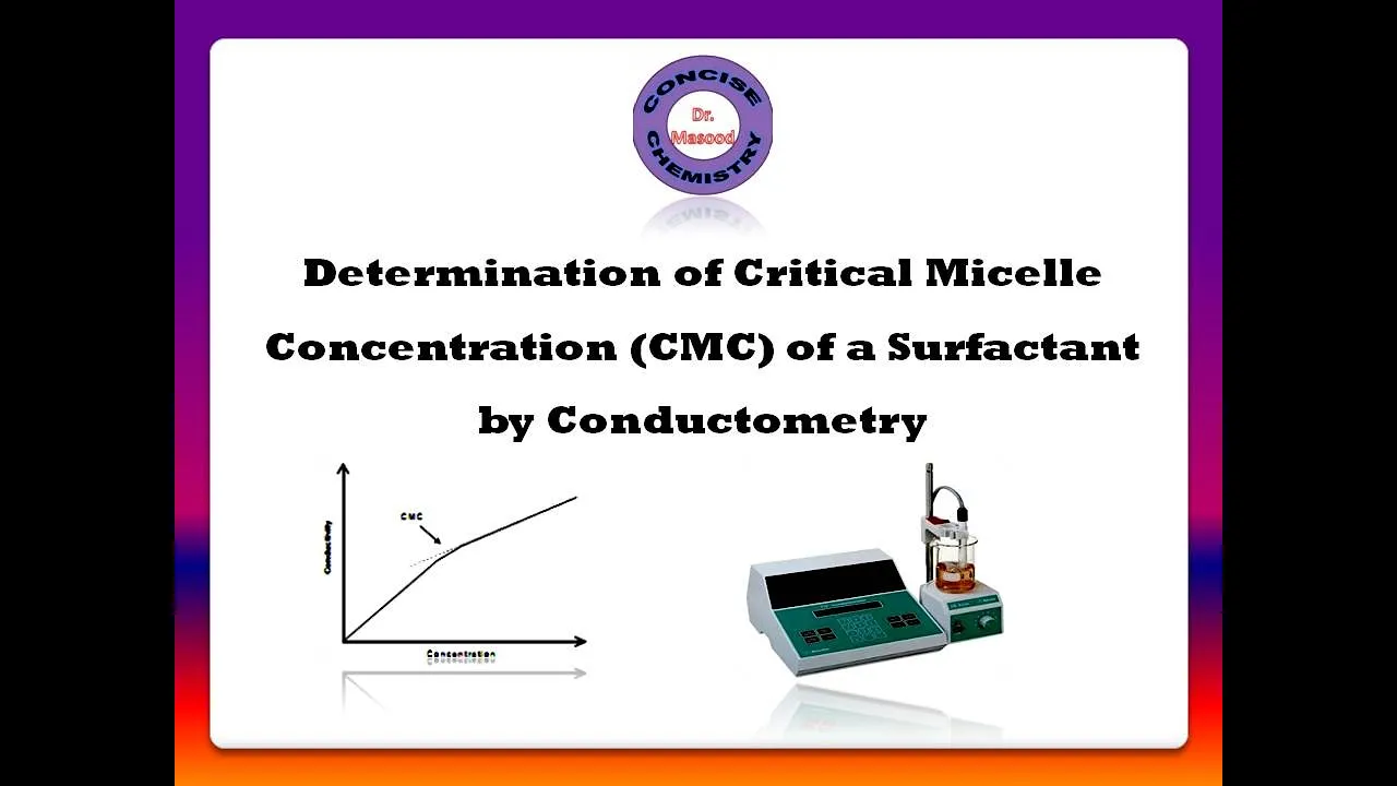 Determination of Critical Micelle Concentration (CMC) of a Surfactant by Conductometry