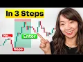 How to Find Trading Entries Exits in 3 STEPS