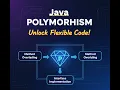 Understanding Polymorphism in Java with Examples
