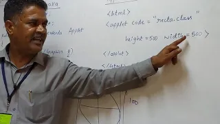 BSc VI sem Java practicals program using applet viewer