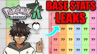 NEW MEGA POKEMON BASED STATS FINALLY LEAKED AGENCY ANALYZES THE DATAMINE NOW sub
