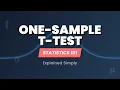 One-Sample t-Test Explained Hypothesis Testing for Single Mean