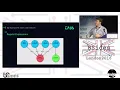 BSides London 2016 Bug Hunting with Static Code Analysis Nick Jones