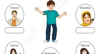 شرح دروس وحلول تمارين الكتاب المدرسي لغة انجليزية لتلاميذ الرابعة ابتدائي الصفحة 12 