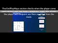 AQA A-Level Computer Science NEA Overview - Maze Generation Game