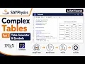 Complex Tables in LaTeX Table Generator Symbols Part 3