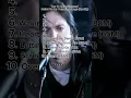 Download Lagu Top 10 Most Streamed Bullet For My Valentine Songs (Spotify) #shorts #bulletformyvalentine #bfmv