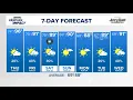 FORECAST One more day of high heat before things trend down