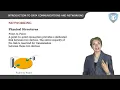 INTRODUCTION TO DATA COMMUNICATIONS AND NETWORKING