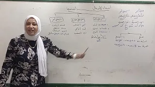 أسماء الأفعال وأسماء الأصوات وسبب بنائها نحو الصف الثالث الثانوي الأزهري قناة الياسمين 