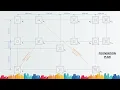 Foundation Plan How to Draw a Foundation Plan - Step by Step explained by Rohan Dasgupta