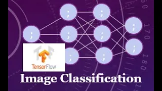 Image classification using TensorFlow sequential model