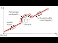 Obstacle Avoidance Robot Webots Simulation
