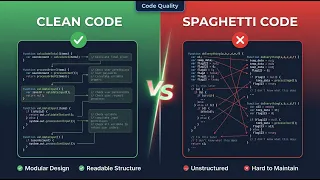 Clean Code vs Spaghetti Code - Why Structure Separates Professionals from Chaos