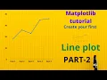 Matplotlib tutorial matplotlib line plot part-2 marker linestyle color markersize