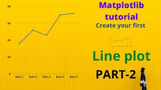 Matplotlib tutorial matplotlib line plot part-2 marker linestyle color markersize