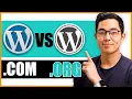 WordPress com vs WordPress org - Explained