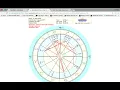 How to cast your Natal Chart using astro com
