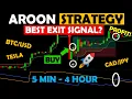 Is This The BEST Exit Signal Indicator On TradingView Aroon SuperTrend Strategy