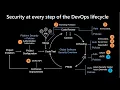 Security Secrets and Policy GitHub Shots Bootcamp part 5
