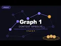 Graph I Contest Upsolve Level 2 Training 26
