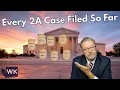 Download Lagu A Rundown on Every New Gun Case Before the Supreme Court