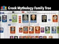 Greek Mythology Family Tree