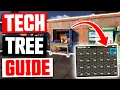 Rust Console Tech Tree Guide How much does EVERYTHING cost