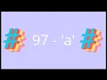 Bits Bytes and ASCII characters in JAVA Lecture - 8