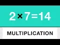 Math Basics Multiplication