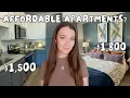 Apartment Tours in Hunter s Creek Kissimmee
