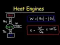 Heat Engines Thermal Efficiency Energy Flow Diagrams - Thermodynamics Physics Problems