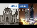 EVOLUTION OF CITY HANOI