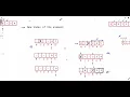 Make Array Empty Biweekly Contest 103