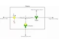 Getting Started with SimBiology in MATLAB 2016a