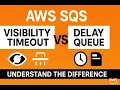 AWS SQS Visibility Timeout vs Delay Queue Key Differences Explained