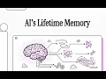 MSA Memory Sparse Attention for Efficient End-to-End Memory Model Scaling to 100M Tokens