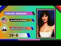120 Hollywood Actresses Boob s Size Bra Sizes Celebrity Metrics
