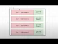 How to optimize Cache Size in ExLlamaV2 Detailed Cache Calculation