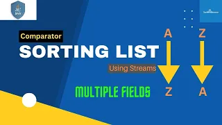 Sorting a List with multiple fields using streams Java8