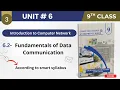 Class 9 Computer Chapter 6 6 2 Fundamentals of Data Communication Network as a System