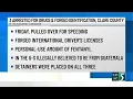 3 arrested for drugs forged identification in Clare Co