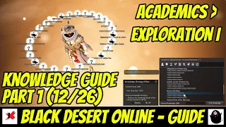 Guide Academics Exploration I - Part 1 Knowledge Pavino Greko Log