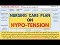 Nursing Care Plan On Hypotension NCP on Hypotension Hypotension Nursing Care Plan