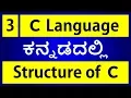 C Language in KANNADA - 3 Structure of C Program